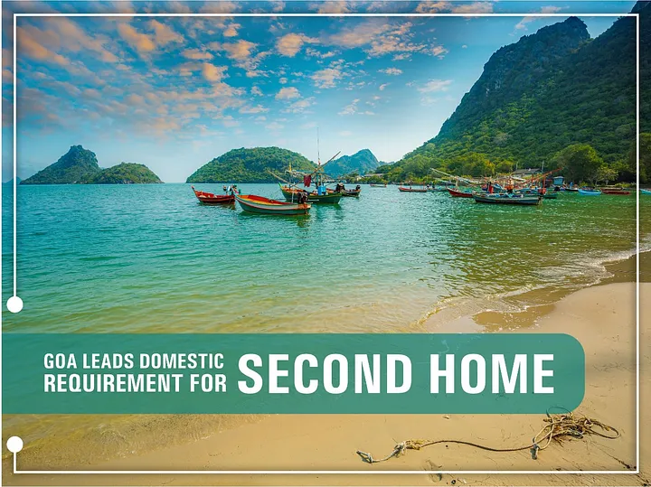 Goa Leads Domestic Requirement for Second Homes