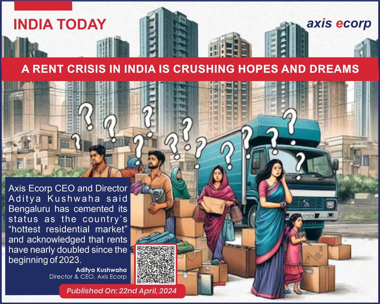 rent crisis in India